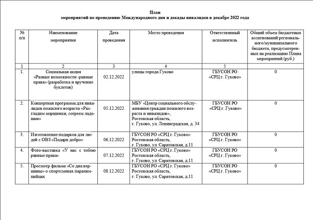 plan meropri202328 1