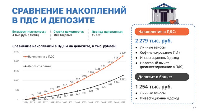 Foto 2025 09 02 14 13 001